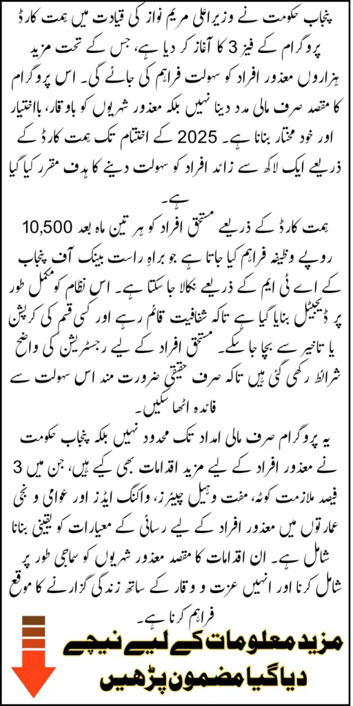 CM Punjab Maryam Nawaz Launches Himmat Card Phase 3 With 10500 Quarterly Stipend Know Details